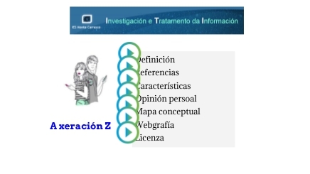 PROBA
