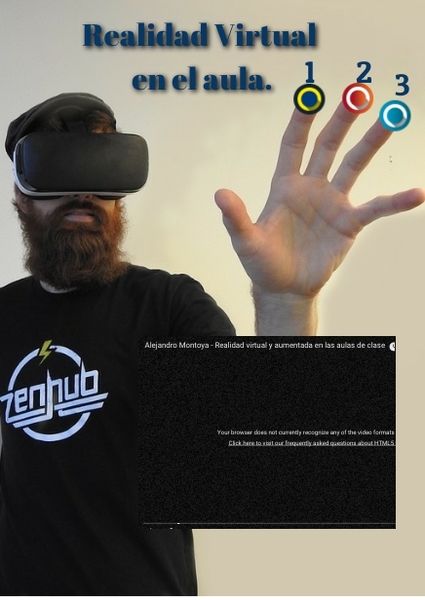 Realidad Virtual | Genially