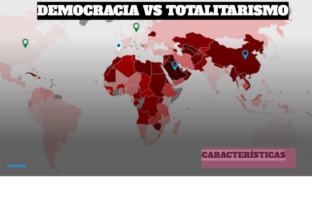 democracia vs totalitarismo | Genially