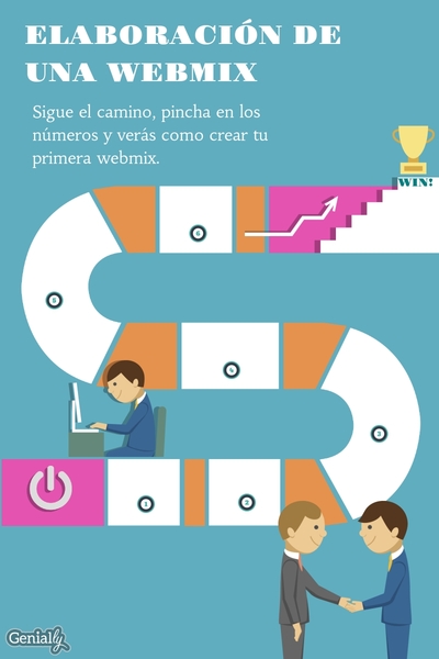 ELABORACIÓN DE UNA WEBMIX | Genially