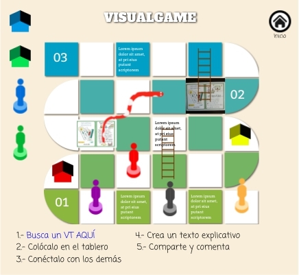 VisualGame | Genially