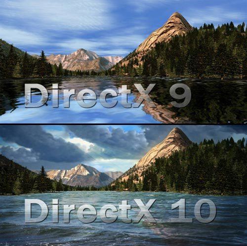Linea del tiempo de DirectX | Genially