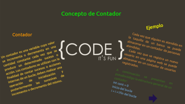 Programacion II | Genially