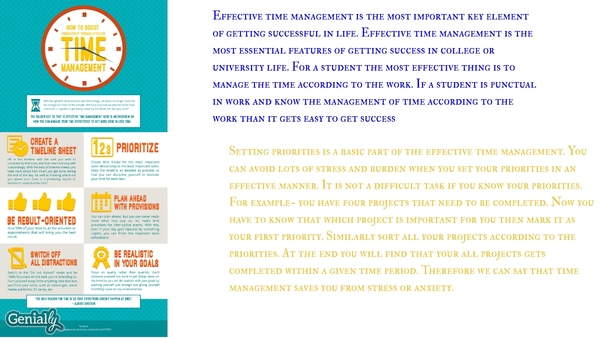 Significance of Time Management | Genially