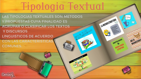 iNFOGRAFIA TEXTUAL - Copy | Genially