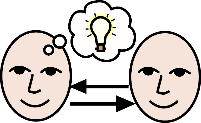 LA PRECISIÓN EN LA COMUNICACIÓN VERBAL | Genially