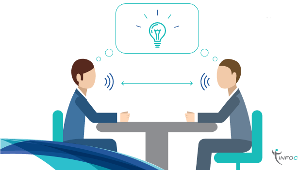 LA PRECISIÓN EN LA COMUNICACIÓN VERBAL | Genially