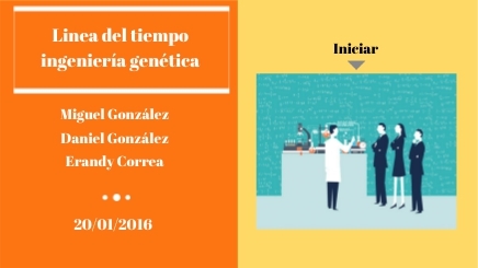 Linea del tiempo Ingeniería Genética | Genially