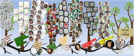 The trees of friendship | Genially