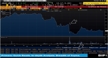 Panel bloomberg