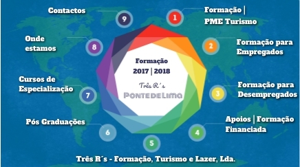 Formação