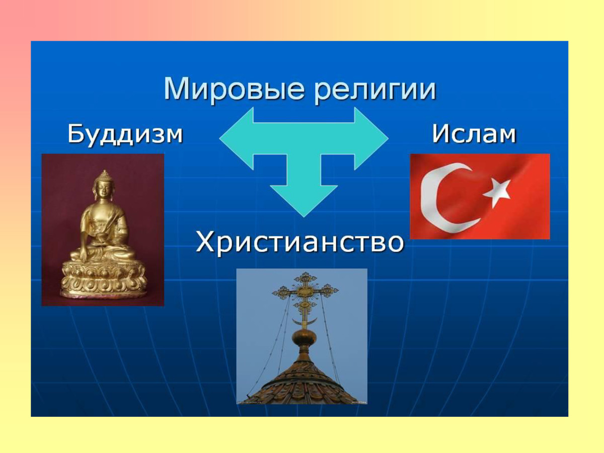 Виртуальное путешествие | Genially