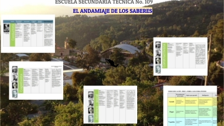 SECUNDARIA TÉCNICA 109 | Genially