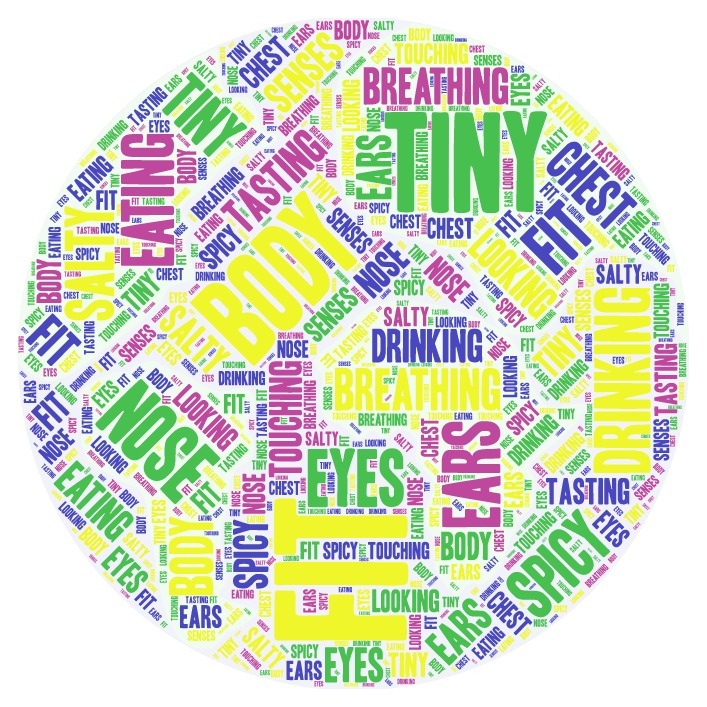 Our body | Genially